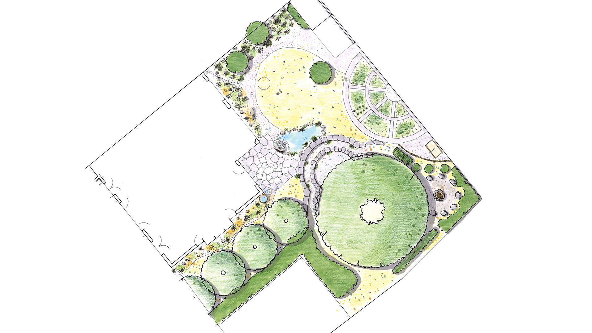 Garteninspiration Plan