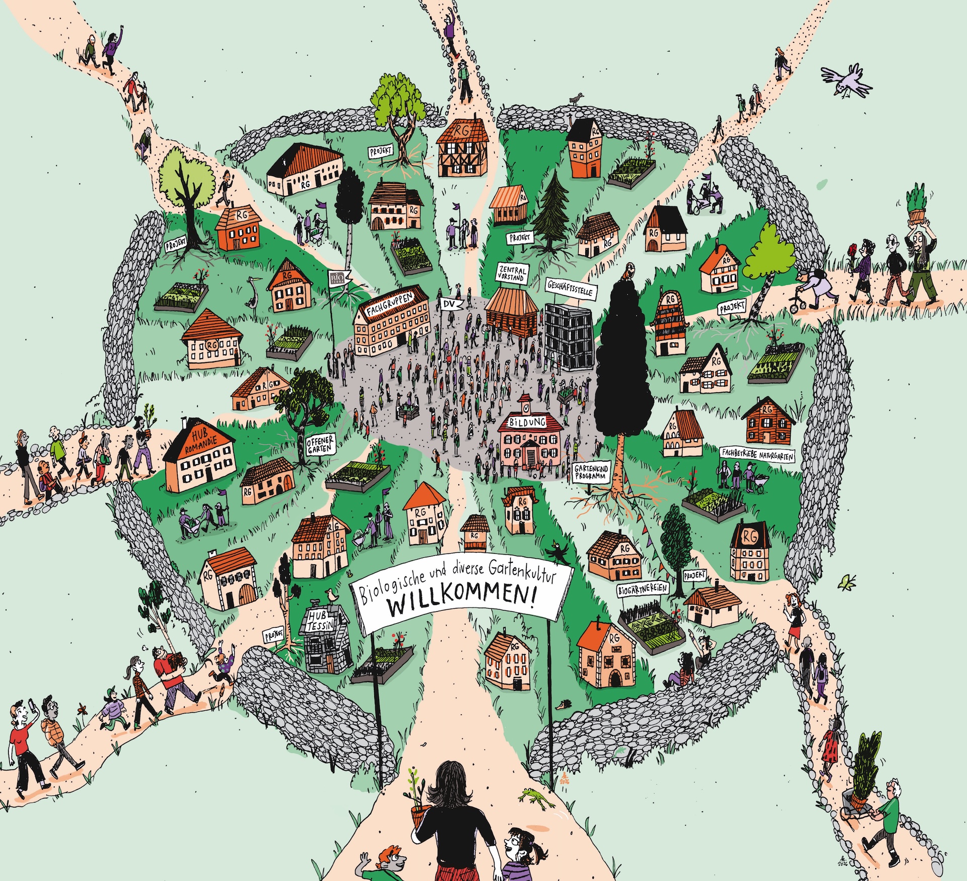 Bioterra-Landschaft, illustriert von Kati Rickenbach