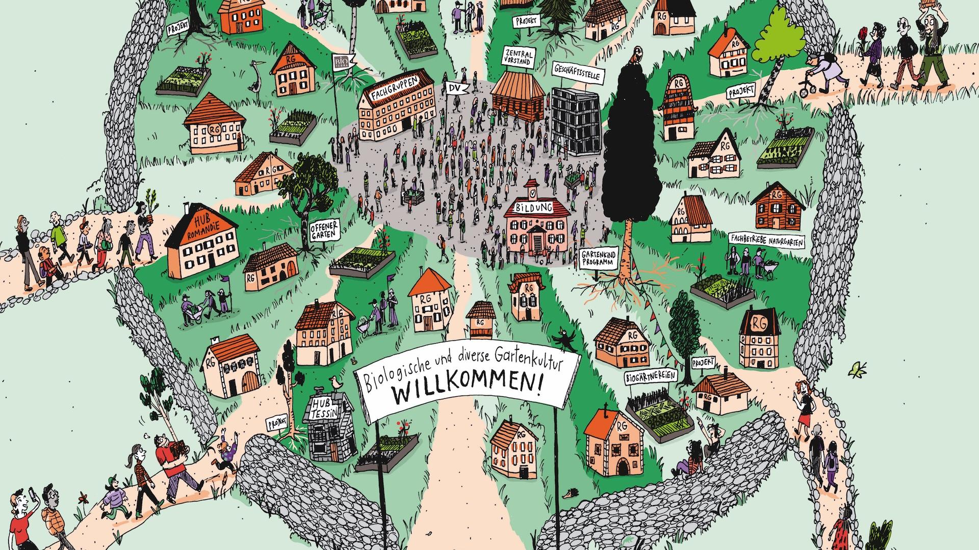 Bioterra-Landschaft, illustriert von Kati Rickenbach
