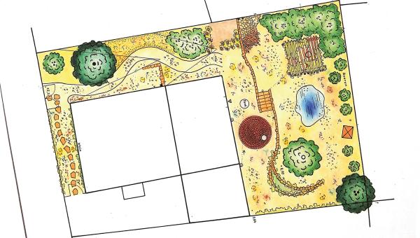 Plan der Umgestaltung von Peter Schnitzler