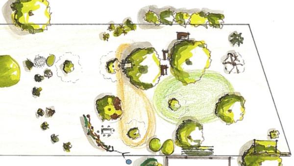 Gartenplanung